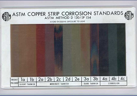 Copper corrosion color card